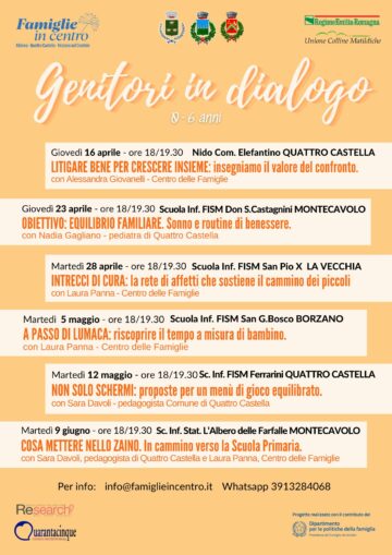 Leggi: «Sei appuntamenti per la rassegna “Genitori…»