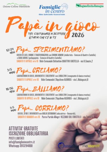 Leggi: &laquo;Quattro incontri della rassegna “Papà in&hellip;&raquo;
