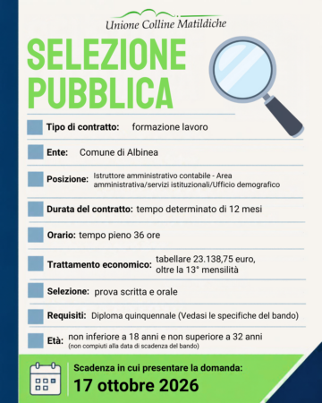 Leggi: « Selezione pubblica per l’assunzione nel profilo…»