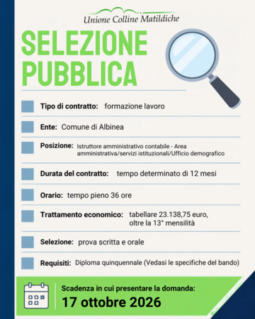 Leggi: « Selezione pubblica per l’assunzione nel profilo…»